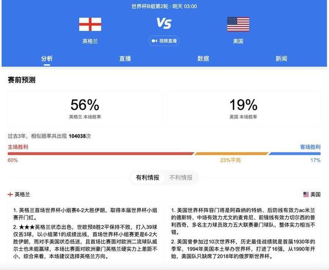 拜仁有意和皇马竞争瓦拉内 愿意开价2000万欧《每日体育报》报道，拜仁慕尼黑冬窗有意和皇马竞争曼联中卫瓦拉内。